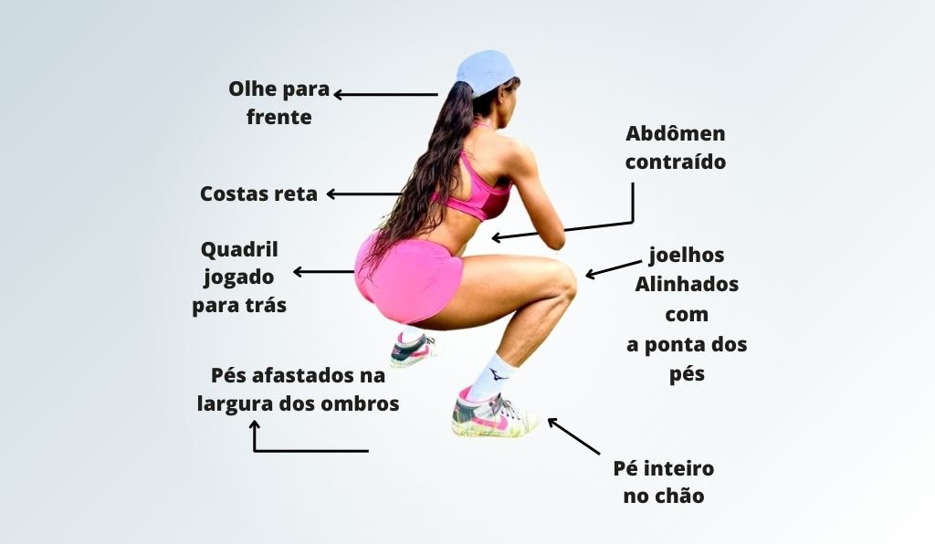 Treino de agachamento para glúteos: como fazer corretamente